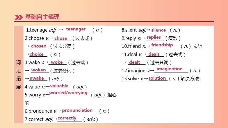 （连云港专版）2019中考英语高分复习 第一篇 教材梳理篇 第19课时 Unit 3（九上）课件.ppt_第3页