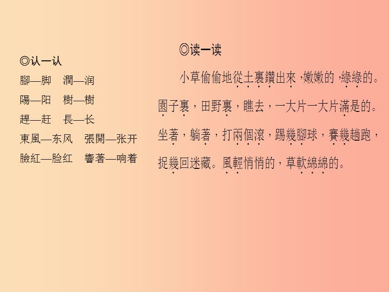 （山西专版）2019年秋七年级语文上册 第一单元 1 春习题课件 新人教版.ppt_第3页