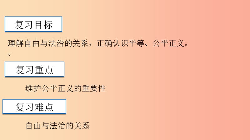 广东省河源市八年级道德与法治下册第四单元崇尚法治精神复习课件新人教版.ppt_第2页