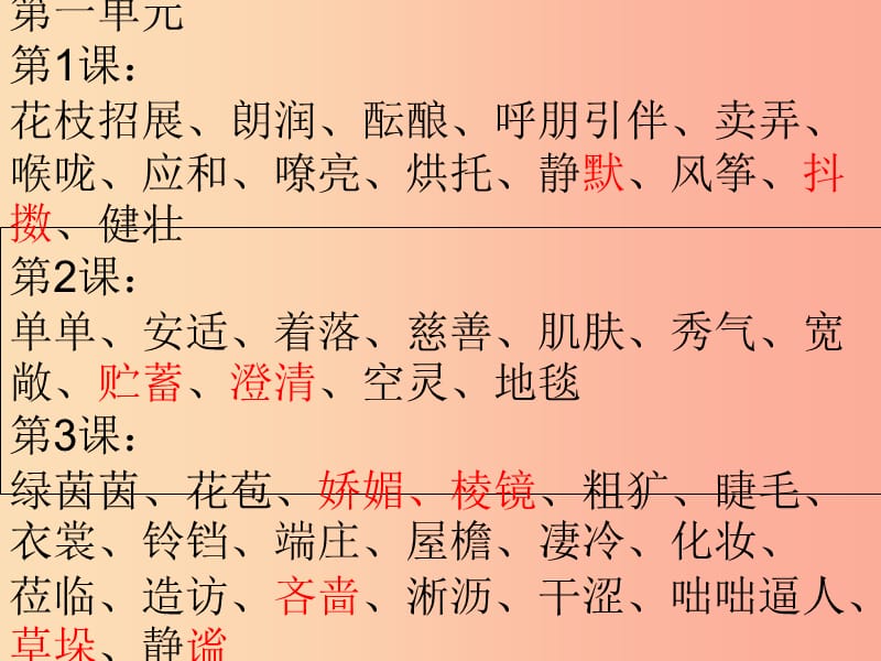 广东省汕头市七年级语文上册 生字词课件 新人教版.ppt_第2页