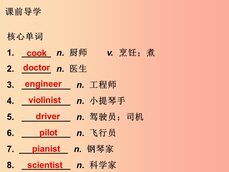 八年级英语上册 Unit 6 I’m going to study computer science课件 新人教版.ppt_第2页