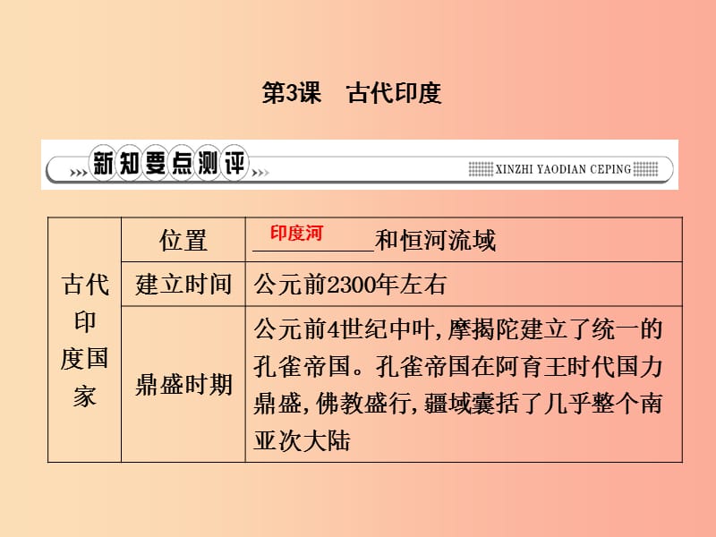 2019年秋九年级历史上册 第一单元 亚非文明古国 第3课 古代印度作业课件 川教版.ppt_第1页