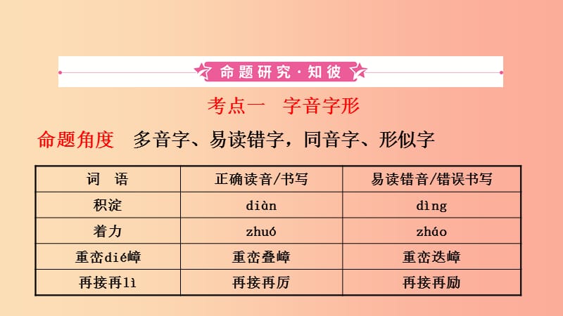 福建省2019年中考语文 专题复习三 语段综合课件.ppt_第2页