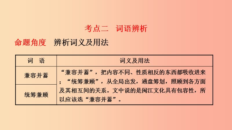 福建省2019年中考语文 专题复习三 语段综合课件.ppt_第3页