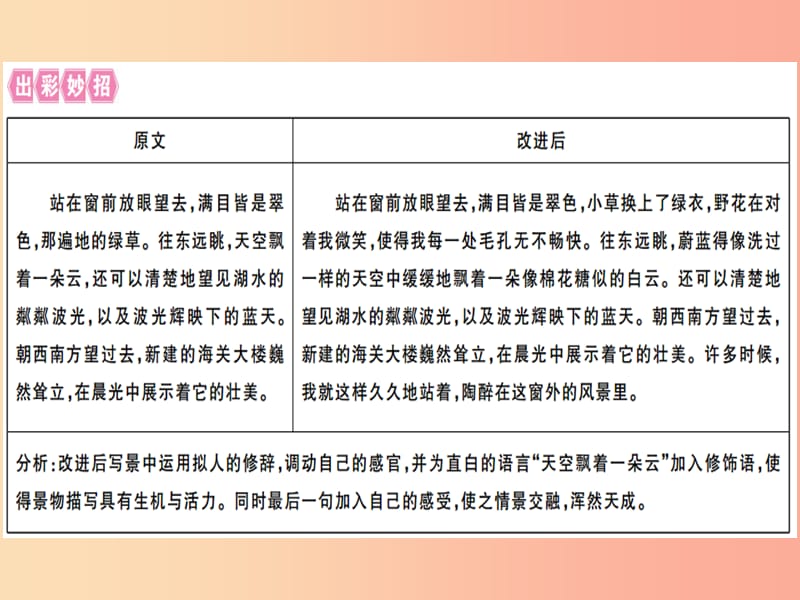 （河北专用）2019年八年级语文上册 第三单元 写作指导 学习描写景物习题课件 新人教版.ppt_第3页