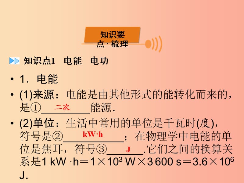 （广西专用）2019中考物理一轮新优化 第十六章 电功率课件.ppt_第2页