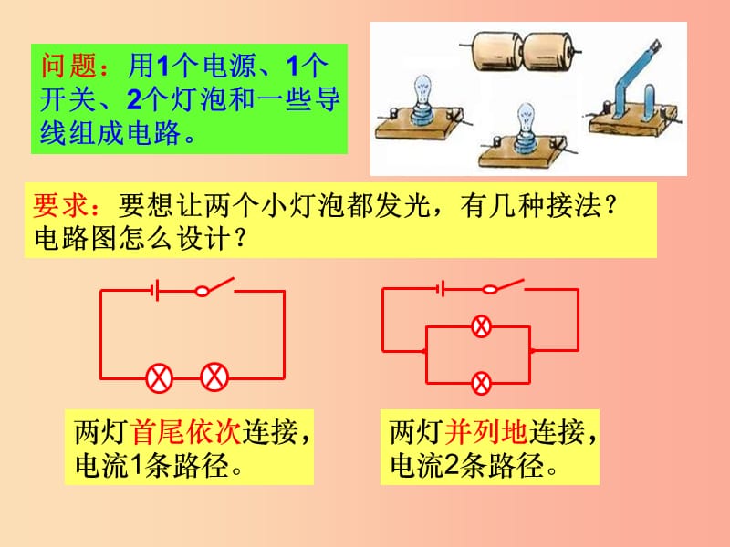 九年级物理全册 第十五章第三节《串联和并联》课件 新人教版.ppt_第2页