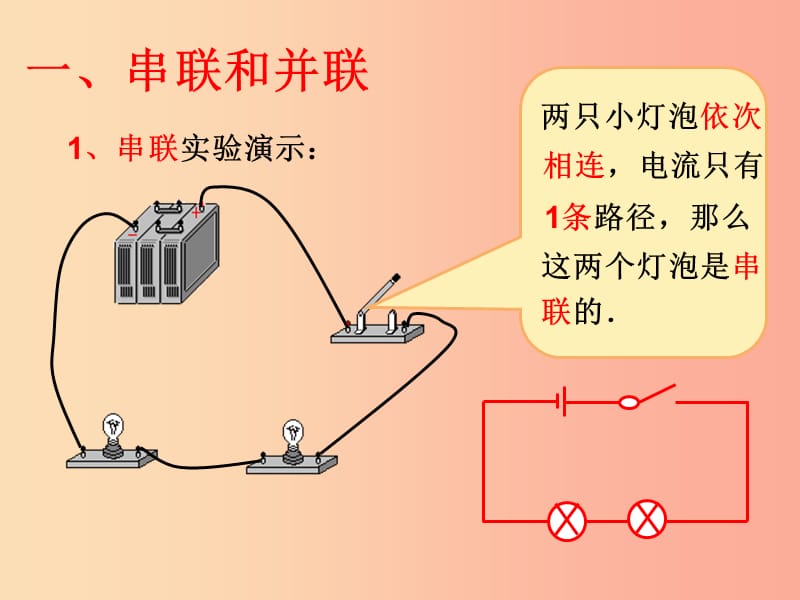 九年级物理全册 第十五章第三节《串联和并联》课件 新人教版.ppt_第3页