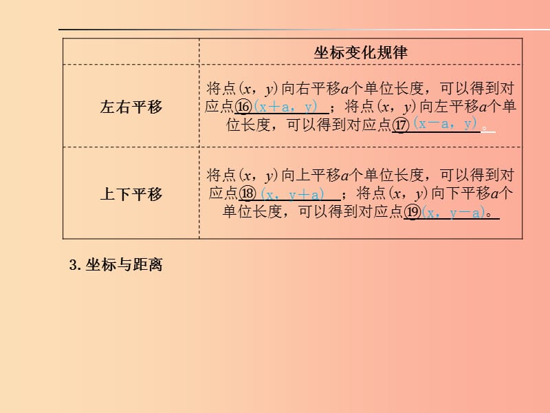 山东省2019年中考数学一轮复习 第三章 函数及其图像 第9讲 平面直角坐标系与函数课件.ppt_第3页