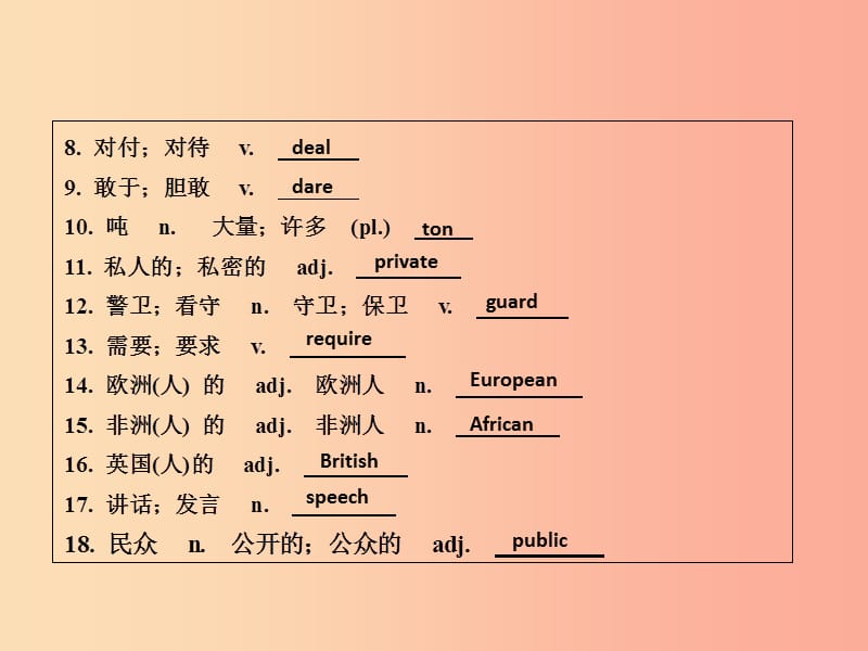 2019年秋九年级英语全册 Unit 4 I used to be afraid of the dark基础知识过关检测新人教 新目标版.ppt_第3页