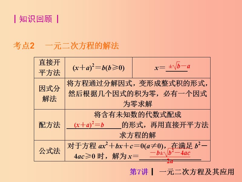 江西省中考数学复习 第7讲 一元二次方程及其应用课件.ppt_第3页