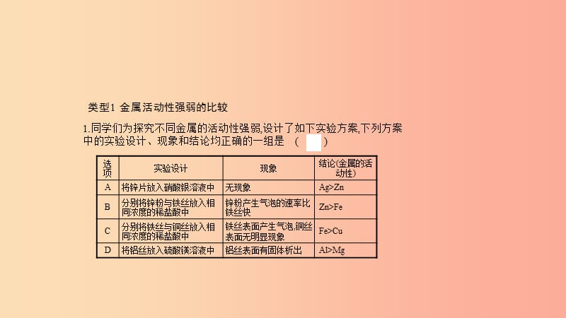 九年级化学下册第八单元金属和金属材料专题训练一金属的化学性质课件 新人教版.ppt_第3页