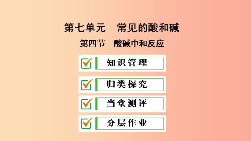 九年级化学下册第七单元常见的酸和碱第四节酸碱中和反应课件新版鲁教版 (2).ppt_第1页