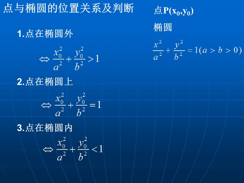 椭圆几何性质(直线与椭圆).ppt_第3页