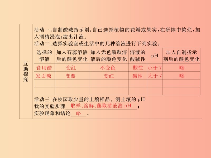 2019春九年级化学下册第10单元酸和碱实验活动7溶液酸碱性的检验课件 新人教版.ppt_第3页