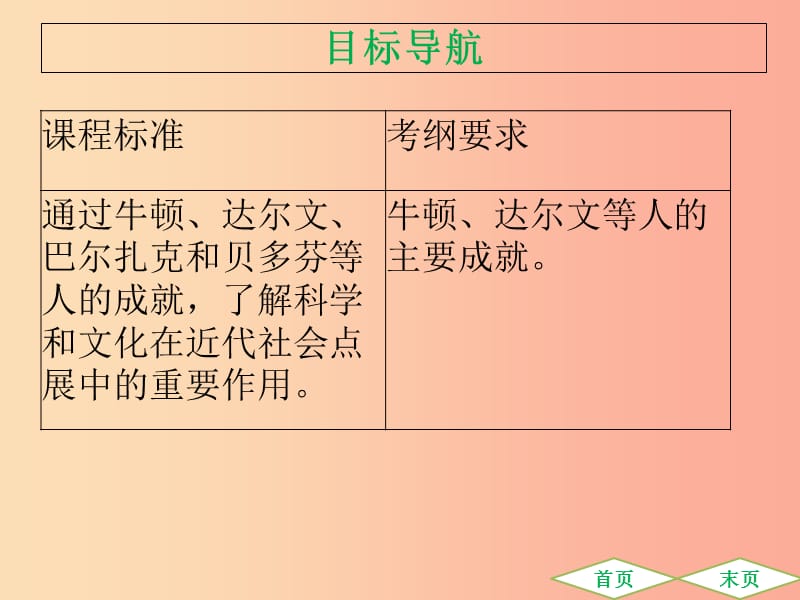 九年级历史下册 第二单元 第二次工业革命和近代科学文化 第7课 近代科学与文化导学课件 新人教版.ppt_第2页