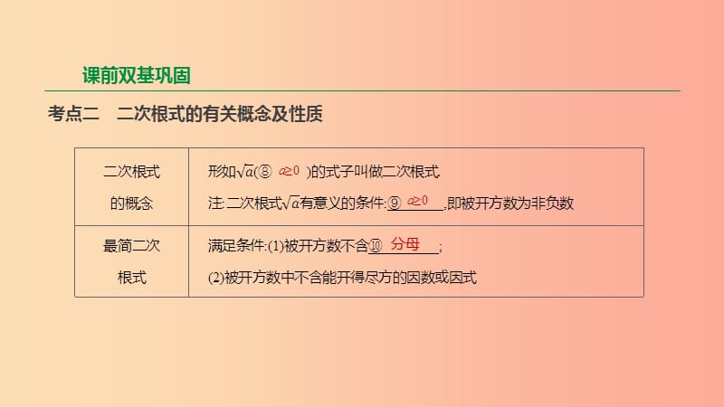 云南省2019年中考数学总复习 第一单元 数与式 第04课时 数的开方与二次根式课件.ppt_第3页