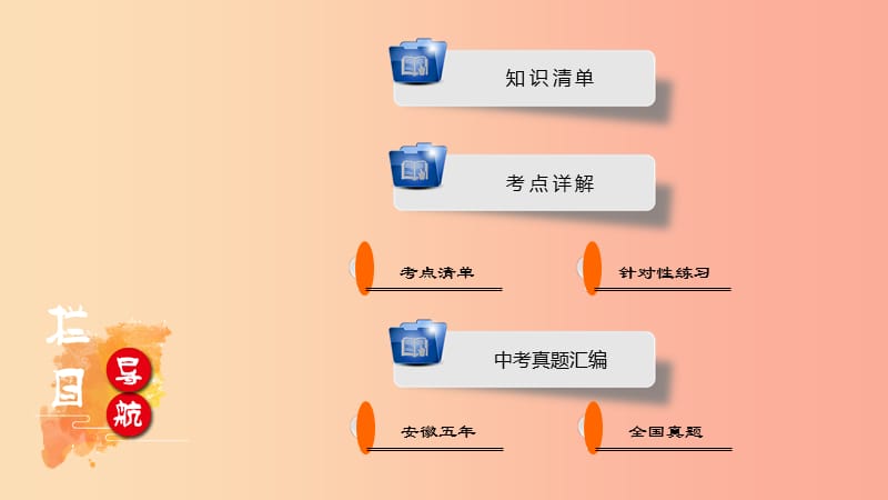 安徽省2019中考英語一輪復(fù)習(xí) 第1部分 考點探究 八下 第9課時 Units 5-7課件.ppt_第1頁