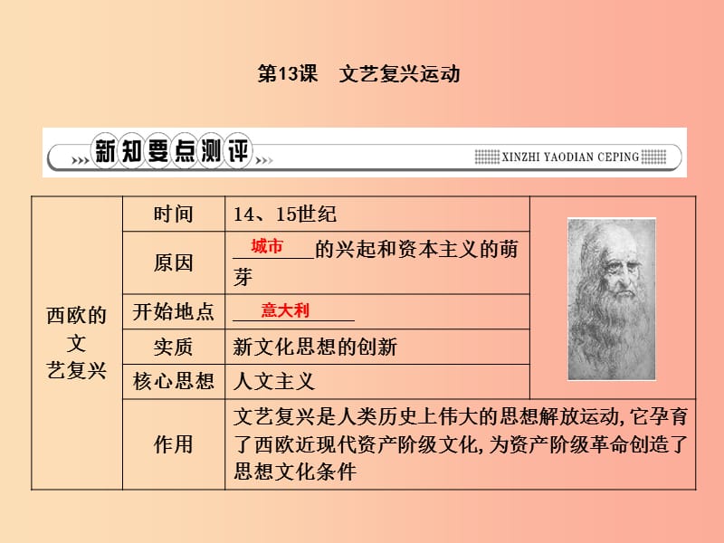 2019年秋九年级历史上册第五单元资本主义的兴起第13课文艺复兴运动作业课件川教版.ppt_第1页