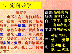 江西省七年級(jí)語(yǔ)文下冊(cè) 第四單元 第16課 陋室銘課件2 新人教版.ppt