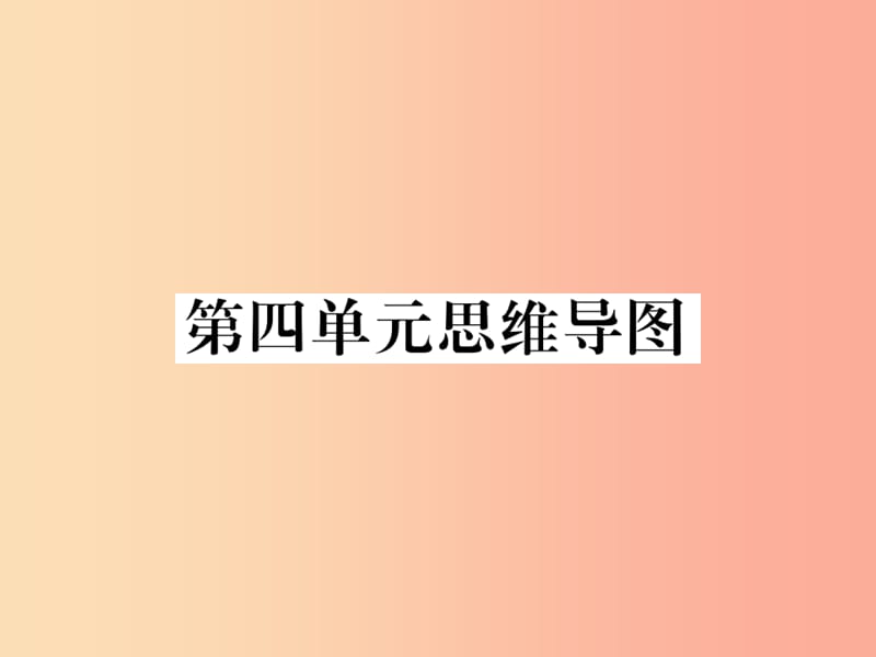 2019秋七年级道德与法治上册 第四单元 生命的思考思维导图课件 新人教版.ppt_第1页