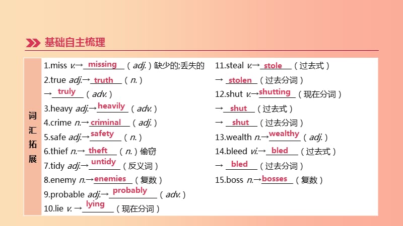 （连云港专版）2019中考英语高分复习 第一篇 教材梳理篇 第24课时 Unit 8（九上）课件.ppt_第3页