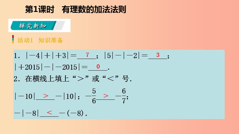 七年级数学上册 第1章 有理数 1.3 有理数的加减法 1.3.1 有理数的加法 第1课时 有理数的加法法则（预习） .ppt_第3页