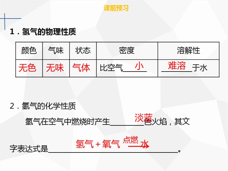 2019年秋九年级化学上册第四单元自然界的水课题3水的组成课件 新人教版.ppt_第3页