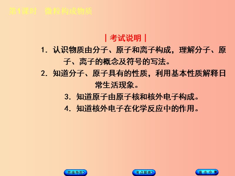 （包头专版）2019年中考化学复习方案 第1课时 微粒构成物质课件.ppt_第2页