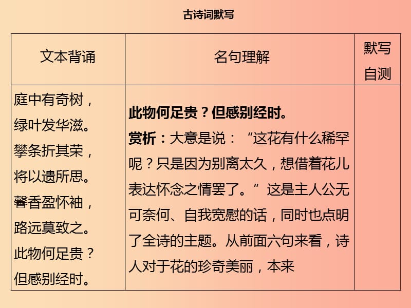 2019年秋季八年级语文上册 第三单元 课外古诗词习题课件 新人教版.ppt_第3页