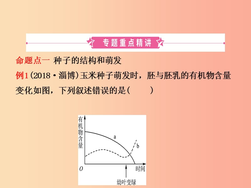 （江西专版）2019中考生物 第2部分 专题三 绿色开花植物的一生复习课件.ppt_第2页