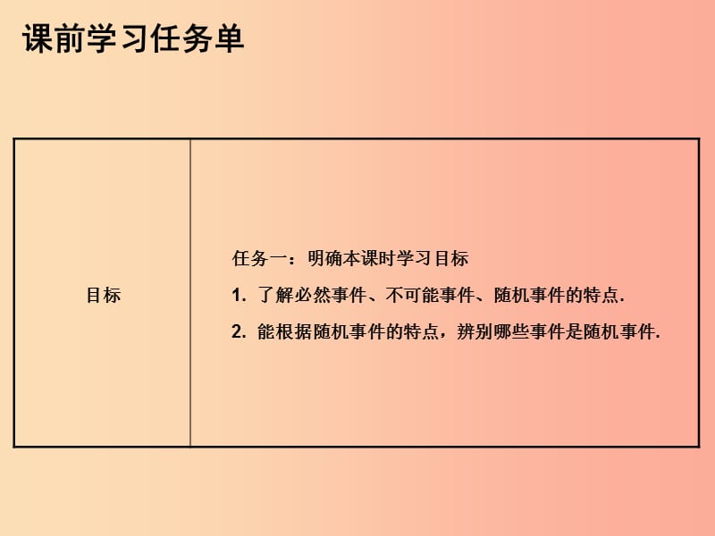 2019年秋九年级数学上册 第二十五章 概率初步 第52课时 随机事件（小册子）课件 新人教版.ppt_第2页