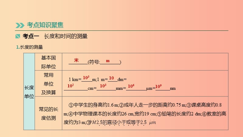 （湖南专用）2019中考物理高分一轮 单元07 机械运动 速度课件.ppt_第2页