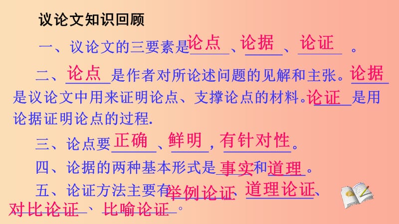 安徽省合肥市2019年九年级语文上册 18《怀疑与学问》课件 新人教版.ppt_第1页