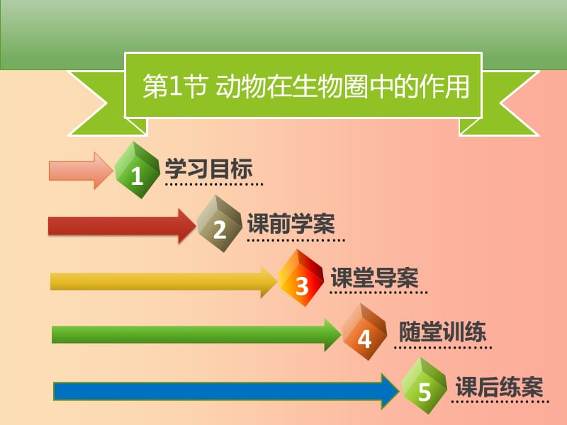 八年级生物上册第五单元第17章第1节动物在生物圈中的作用习题课件（新版）北师大版.ppt_第1页