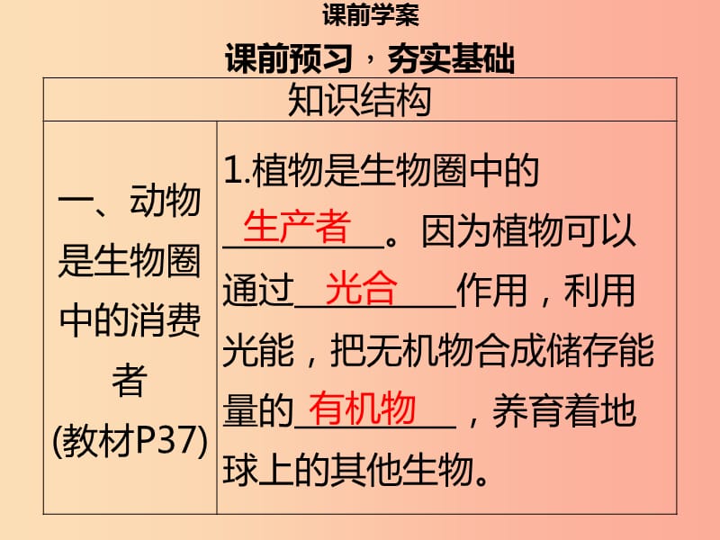 八年级生物上册第五单元第17章第1节动物在生物圈中的作用习题课件（新版）北师大版.ppt_第3页