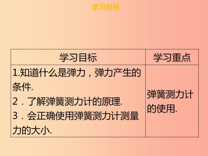 八年级物理下册第七章第二节弹力习题课件 新人教版.ppt_第2页