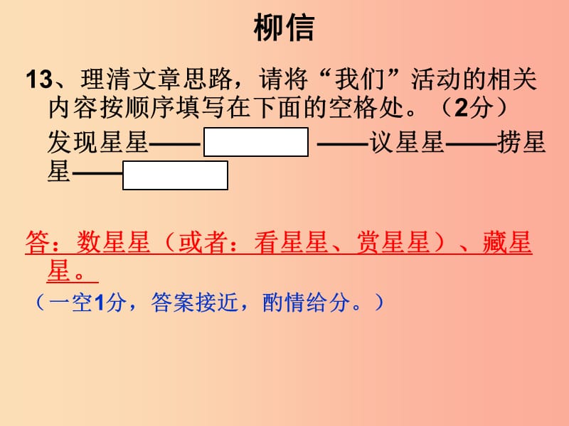 广东省中考语文《思路》复习课件4.ppt_第3页