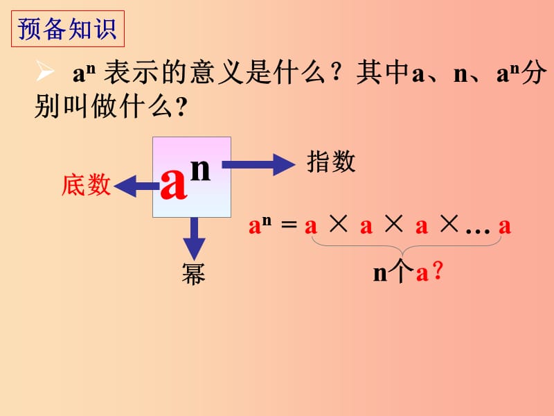 广东省八年级数学上册 14.1 整式的乘法 14.1.1 同底数幂的乘法课件 新人教版.ppt_第3页