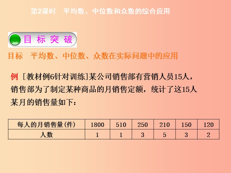 八年级数学下册 第二十章 数据的分析 20.1.2 中位数和众数 第2课时 平均数、中位数和众数的综合应用导学 .ppt_第3页