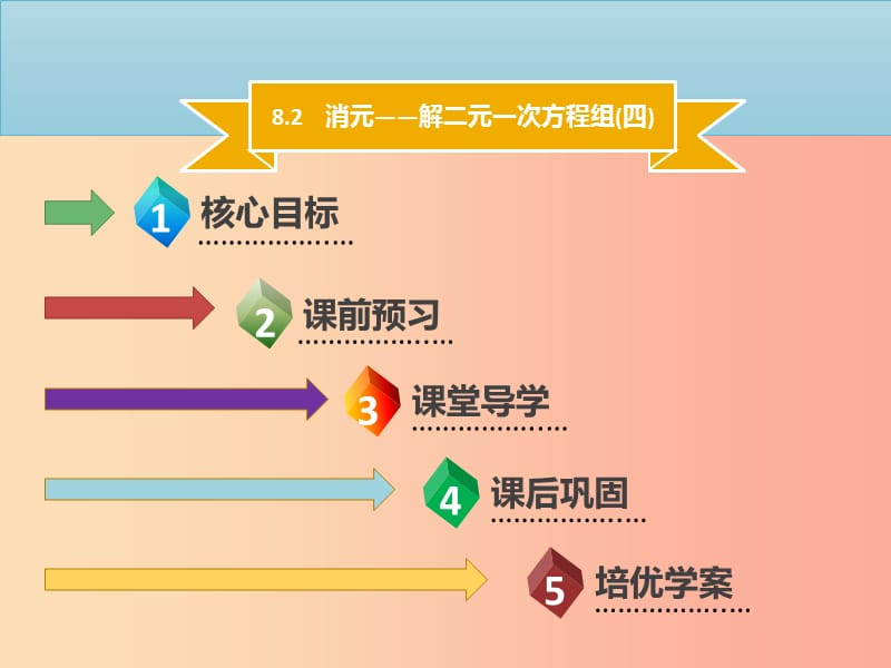 七年级数学下册 第八章 二元一次方程组 8.2 消元—解二元一次方程组（四）课件 新人教版.ppt_第1页