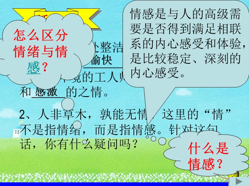 思想品德《培育高尚情感》课件教科版七年级.ppt_第3页