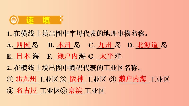 （人教通用）2019年中考地理总复习 十三 日本课件.ppt_第3页