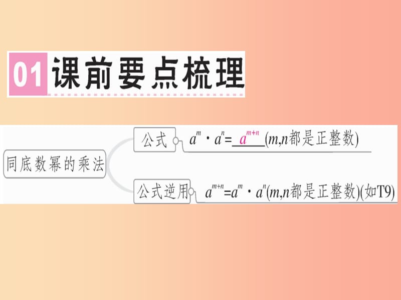 八年级数学上册 第十四章《整式的乘法与因式分解》14.1 整式的乘法 14.1.1 同底数幂的乘法课件 .ppt_第2页