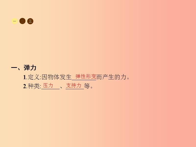 八年级物理全册 6.3 弹力与弹簧测力计习题课件 （新版）沪科版.ppt_第2页