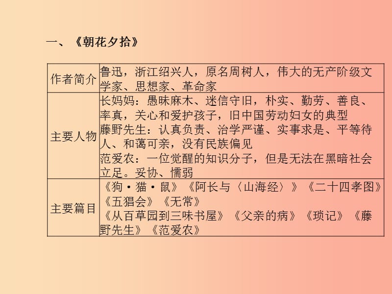 （临沂专版）2019年中考语文 第一部分 系统复习 成绩基石 八上 名著阅读课件.ppt_第3页