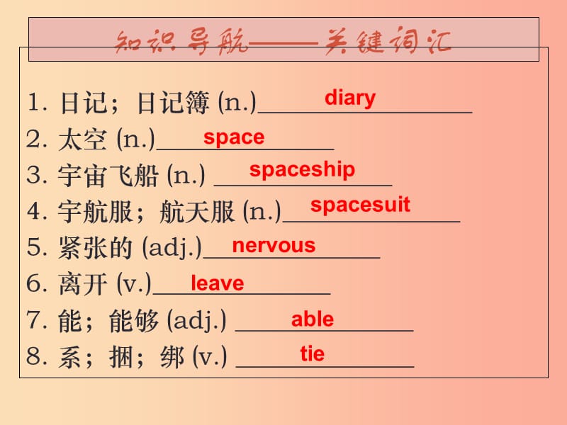 （广州沈阳通用）2019秋七年级英语上册 Module 3 Unit 5 Visiting the Moon课件 牛津深圳版.ppt_第2页