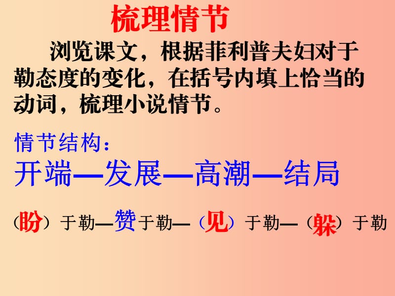 湖南省九年级语文上册 第三单元 11《我的叔叔于勒》课件2 新人教版.ppt_第2页