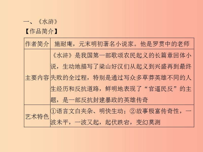 （临沂专版）2019年中考语文 第一部分 系统复习 成绩基石 九上 名著阅读课件.ppt_第3页