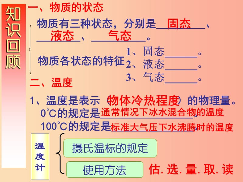 八年级物理上册 第二章 物态变化复习课件 （新版）苏科版.ppt_第2页